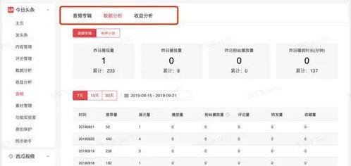 头条音频修改方法在哪里,如何高效制作引人注目的概述文章副标题