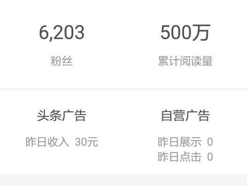 头条号1万阅读,揭秘爆款文章背后的秘诀