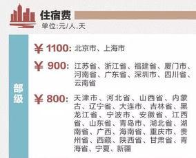 微头条80后痛点,面临生活与事业的“痛点”挑战