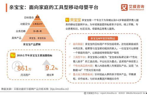 网红母婴店案例分析总结,揭秘成功秘诀与行业趋势
