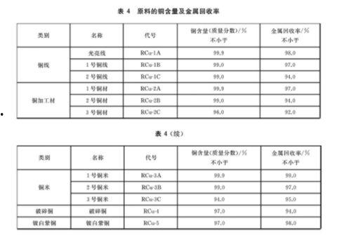 钓鱼水料配比表怎么看,打造完美垂钓体验的秘籍