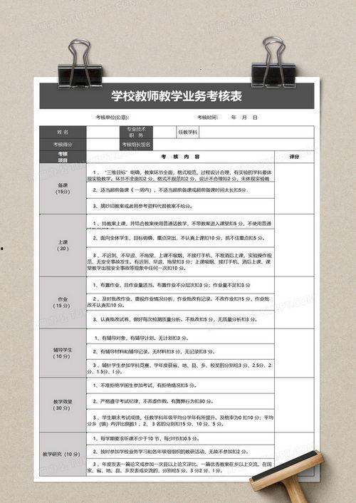 网红校长年度考核表,盘点教育界新锐风采
